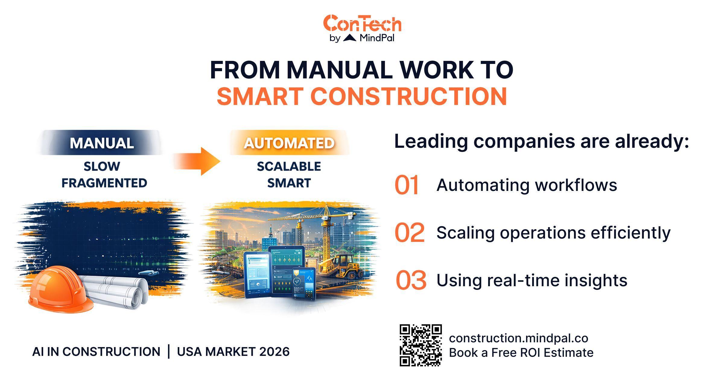 Success Stories: Implementation and Measurable Benefits, ROI in American Construction