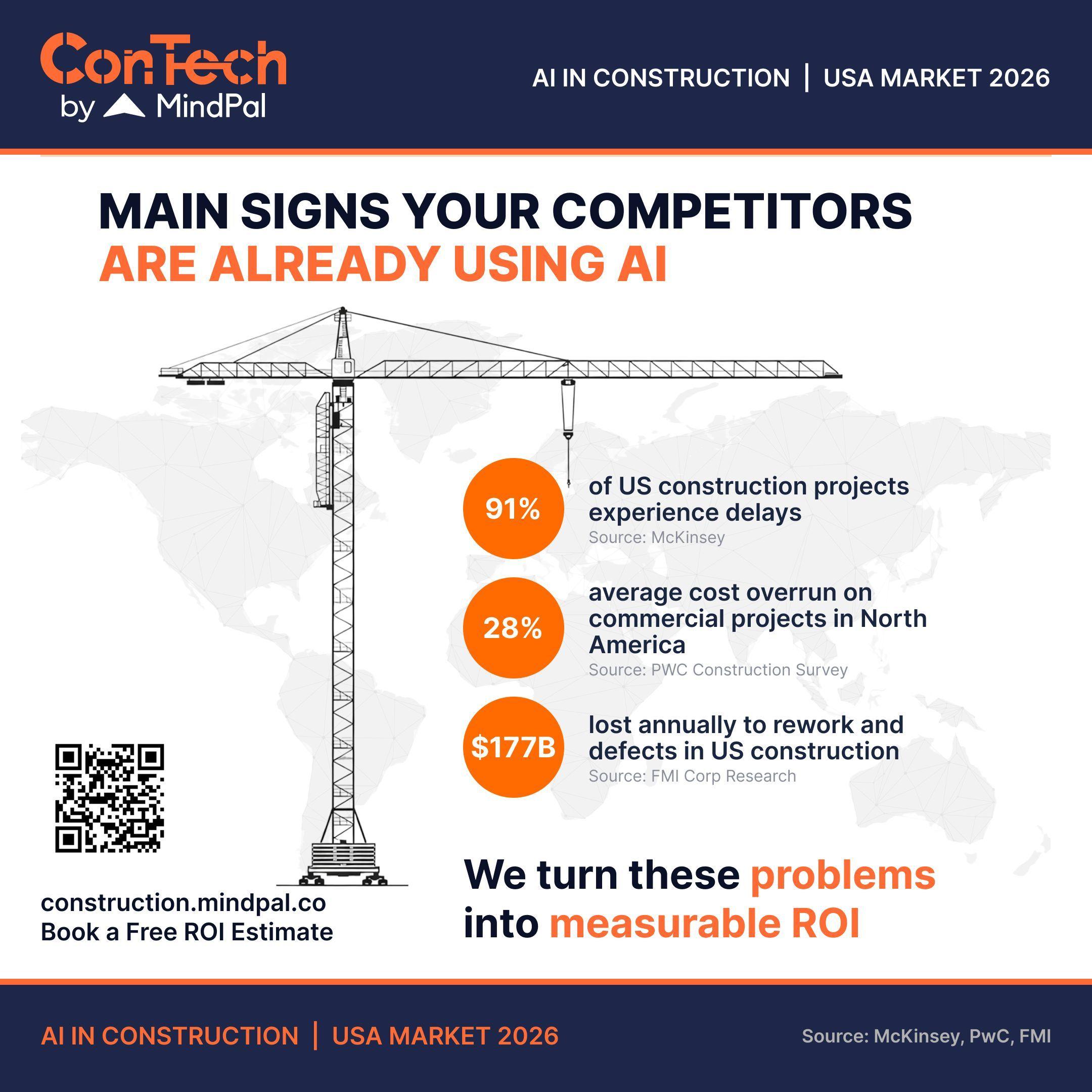 Automation and AI Implementation in the American ConTech Sector