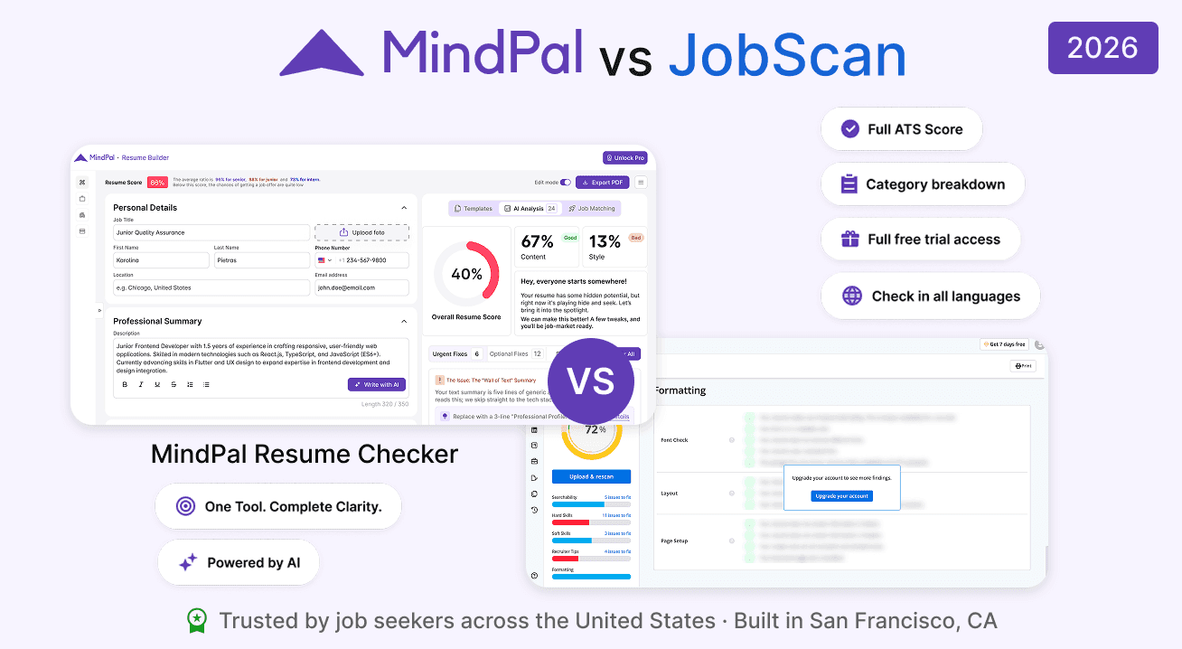 MindPal Resume Checker vs Jobscan.
The Best Jobscan Alternative in 2026.