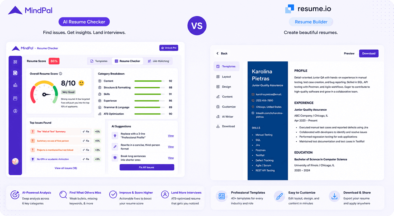 MindPal vs Resume.io: Best Resume.io Alternative for ATS Resumes Checker (2026)