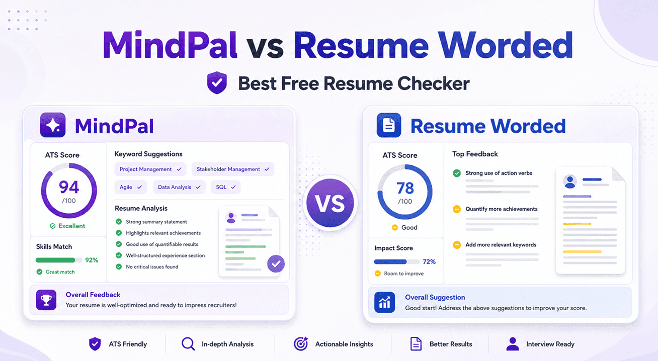 MindPal vs Resume Worded: Best Free Resume Checker